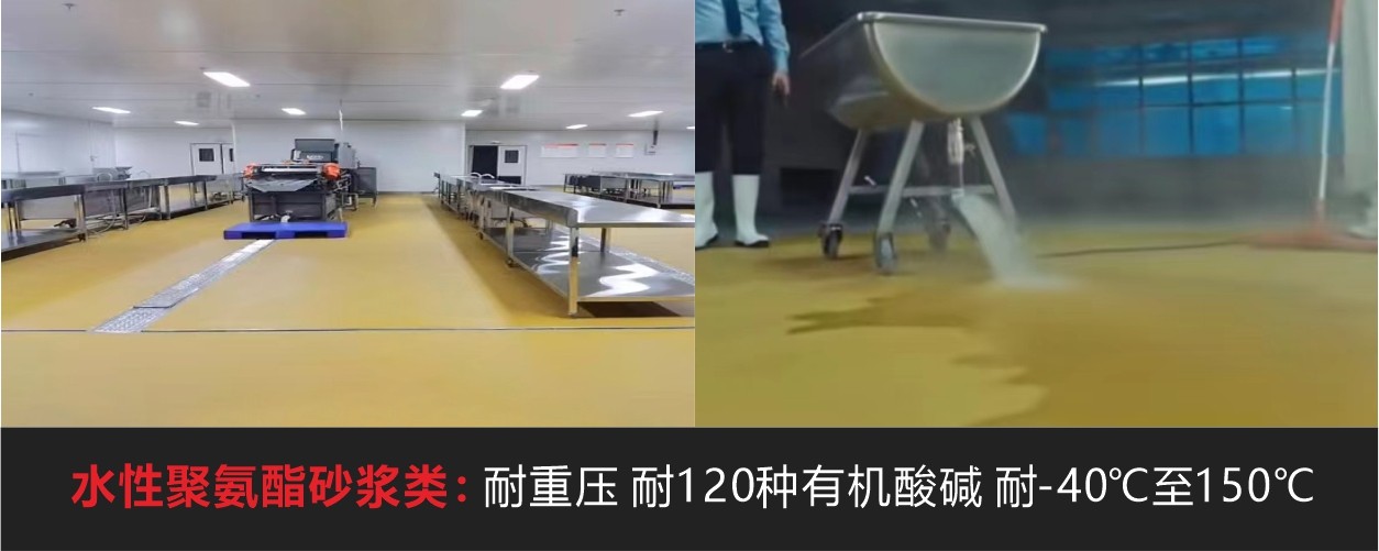 水性聚氨酯砂漿地坪是什么？